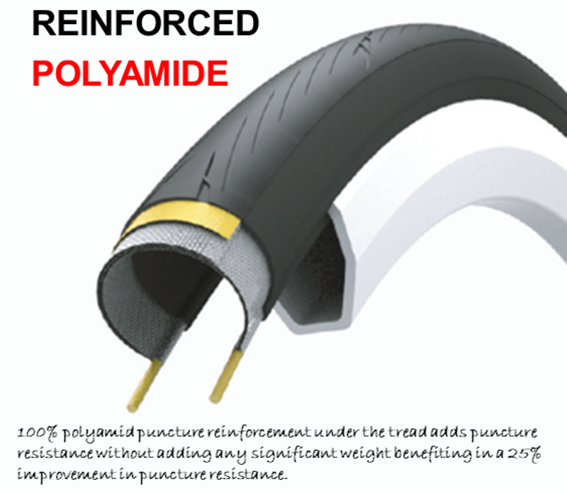 Hutchinson Challenger Road Endurance Tyre Tan Wall 700 x 28 Tube Type-4